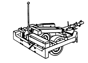 Skiddometer